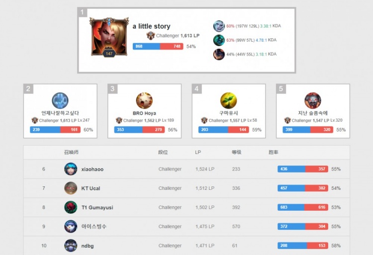 梦格林的老 梦格林的老