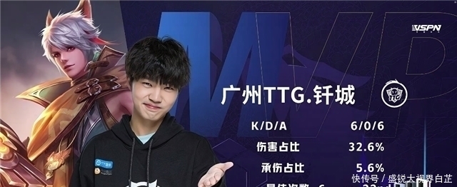 此行的目的 此行的目的