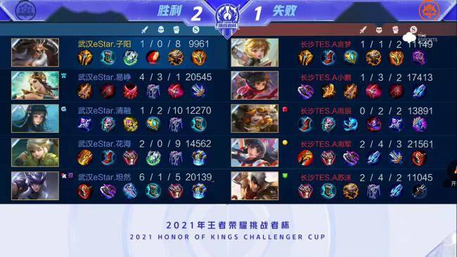 值已成为每 值已成为每