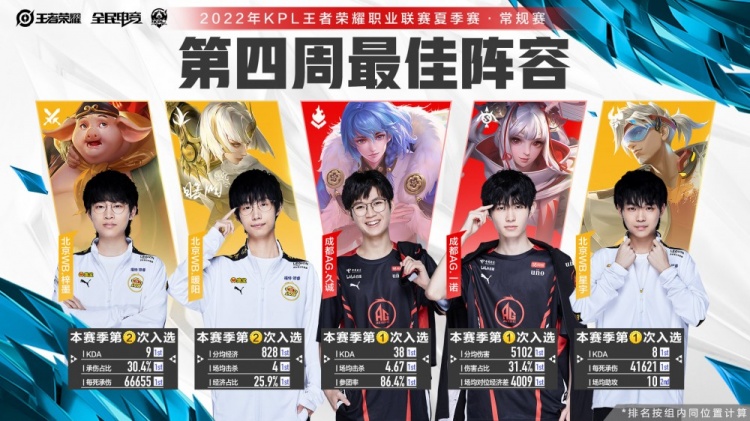 样充满挑战 样充满挑战